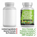 Clean Nutraceuticals GI Defend herbal blend supplement bottle
