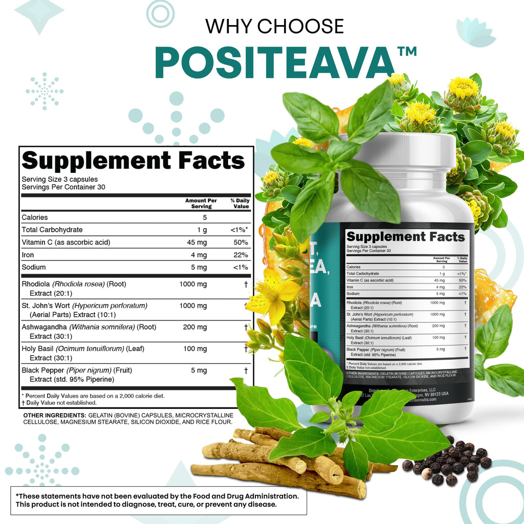 Clean Nutraceuticals Positeava bottle base view showing expiration date and lot number details