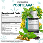 Clean Nutraceuticals Positeava bottle base view showing expiration date and lot number details