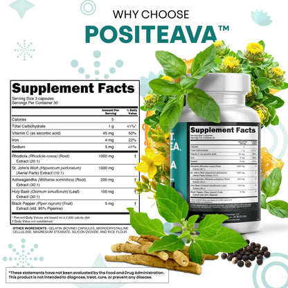Clean Nutraceuticals Positeava bottle base view showing expiration date and lot number details
