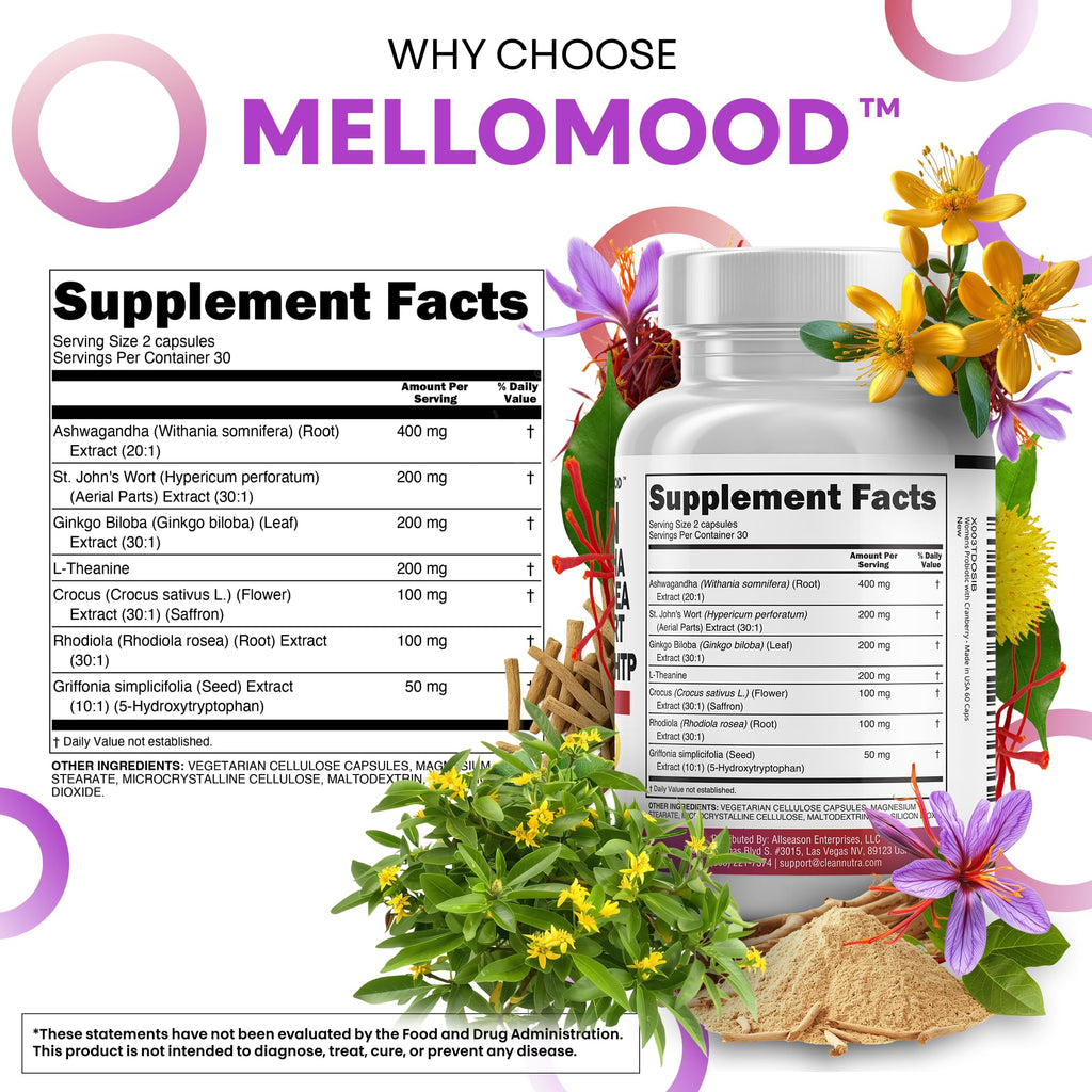 Mellomood stress relief dietary supplement container with clear view of the sixty vegetarian capsules count.