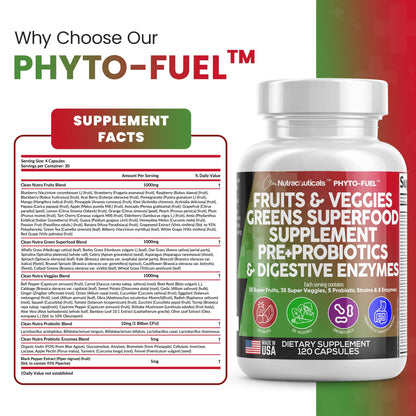 Clean Nutraceuticals fruit and vegetable vitamin supplement premium packaging highlighting stimulant free energy support
