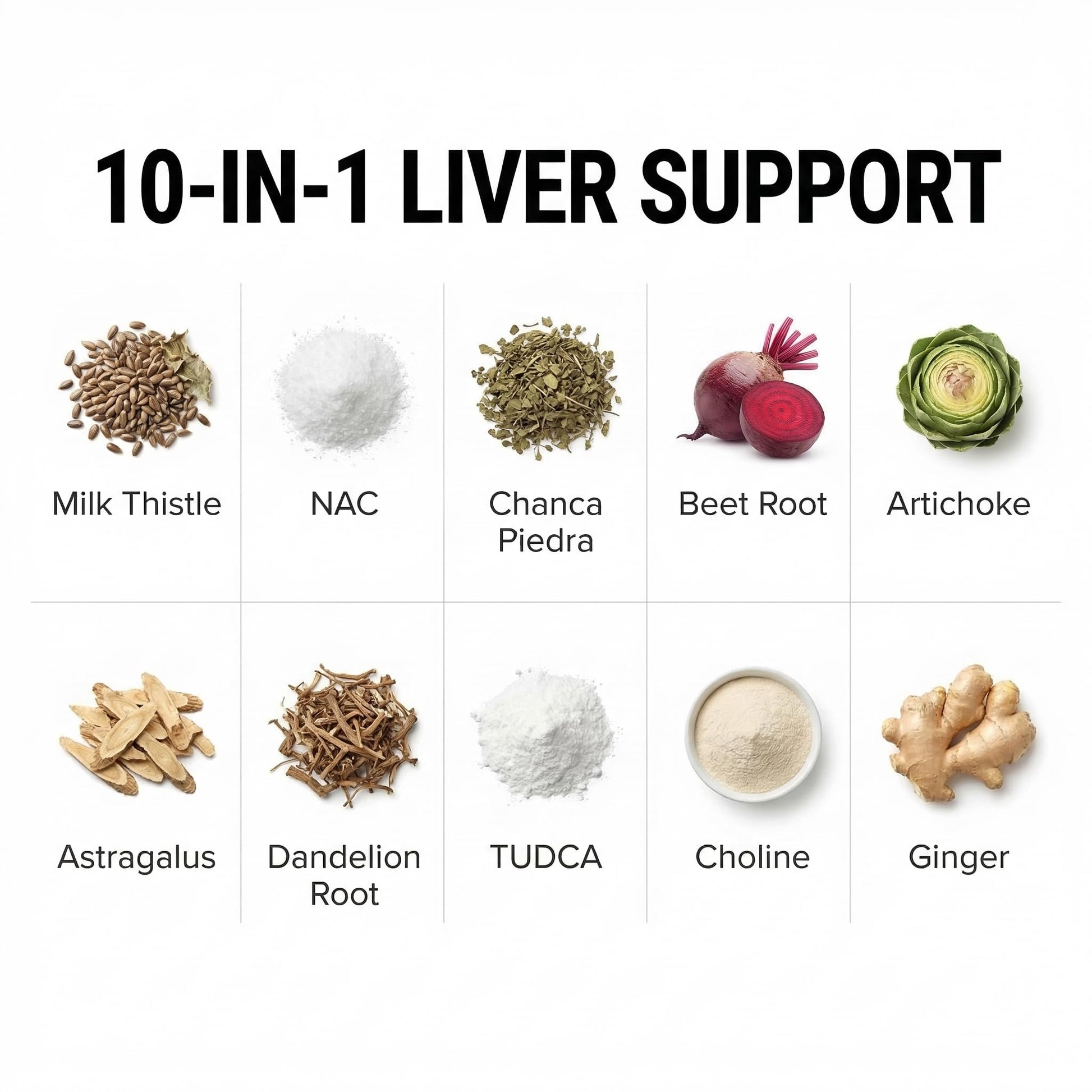 Clean Nutraceuticals Liver Defend capsules container showcasing comprehensive detox benefits