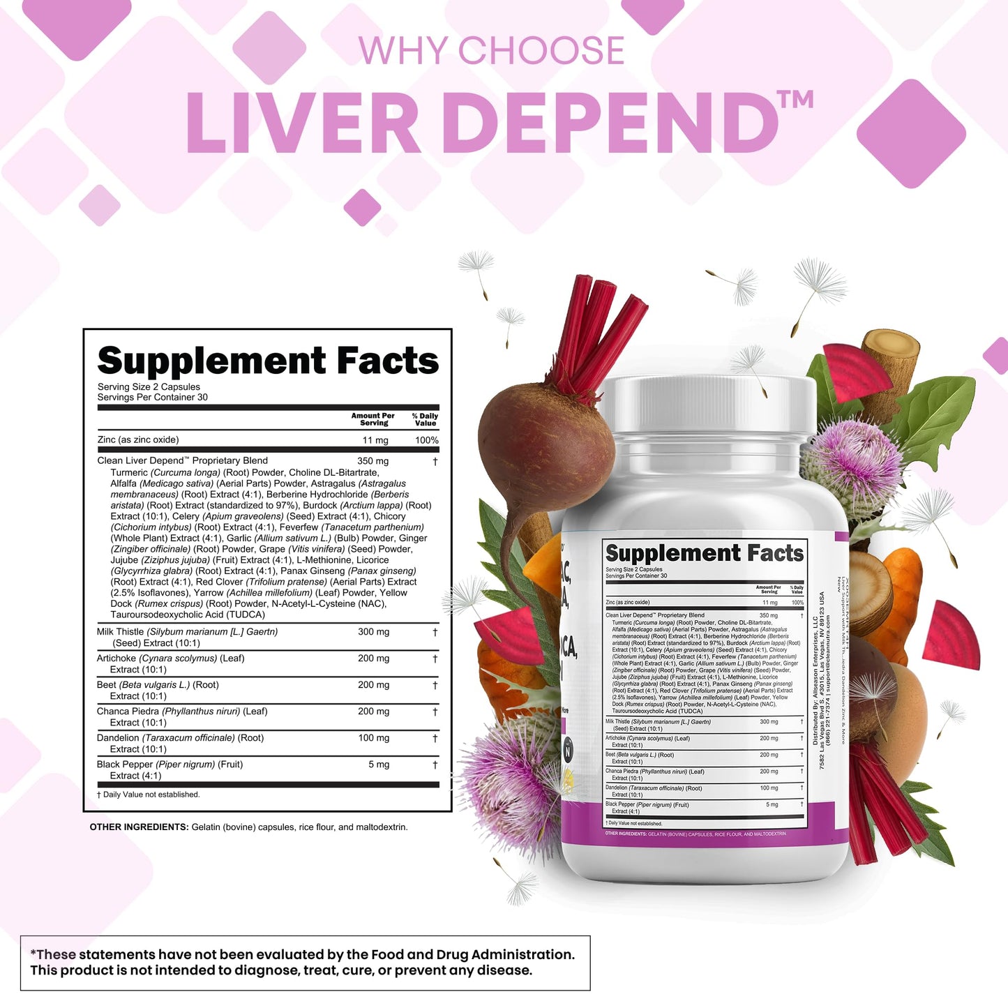 Milk thistle and TUDCA formula dietary supplement for liver gallbladder and kidney wellness