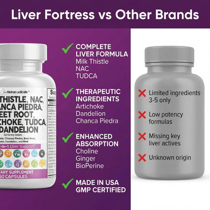 Side angle view of USA imported Clean Nutraceuticals Liver Defend daily dietary supplement
