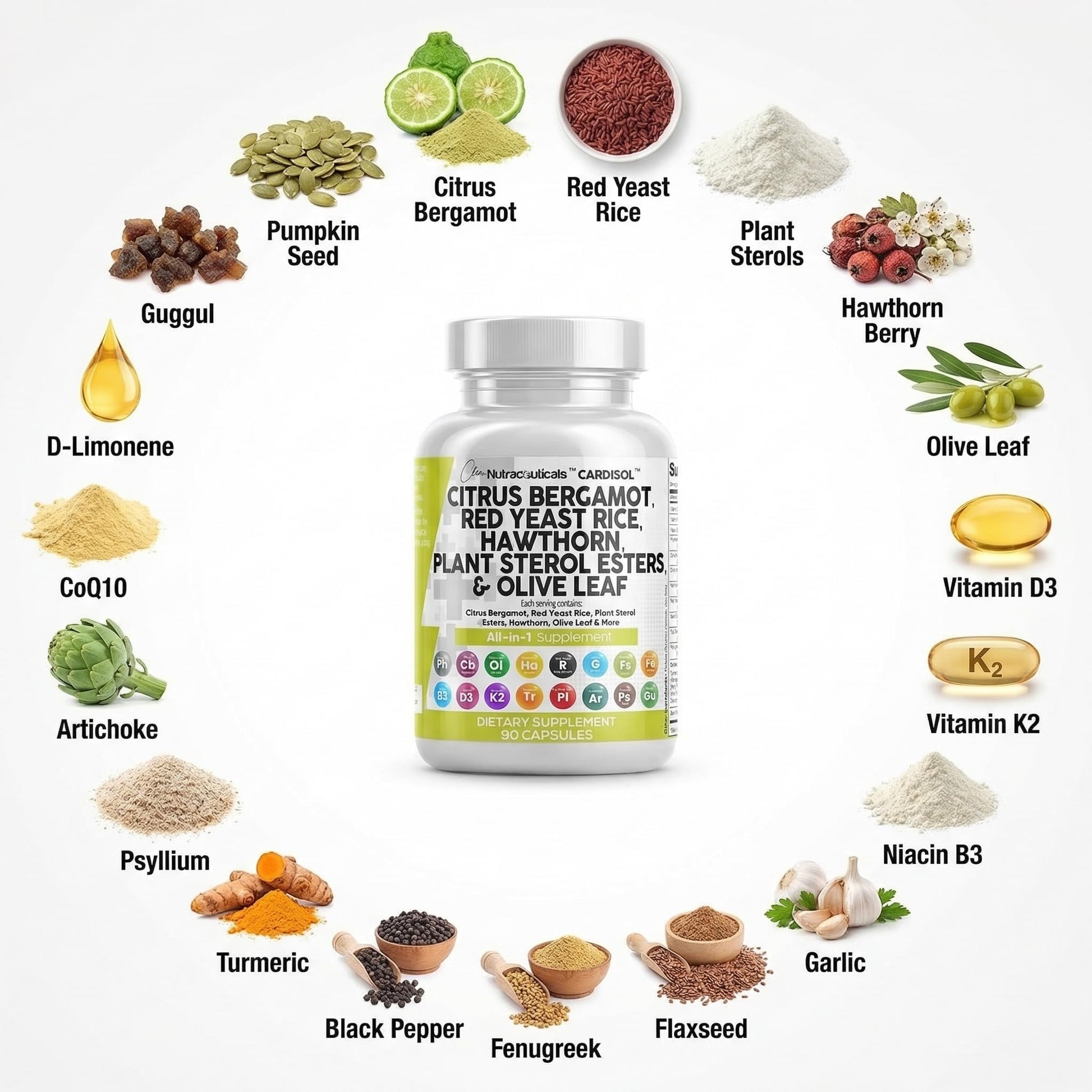 Authentic USA imported Clean Nutraceuticals Cardisol cholesterol management supplement bottle