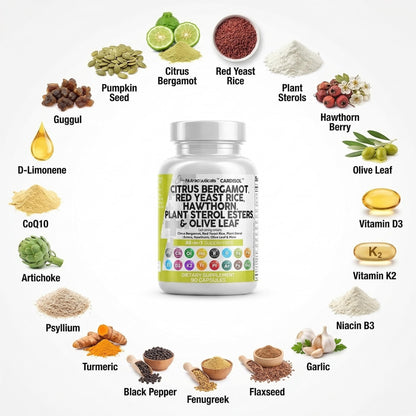 Authentic USA imported Clean Nutraceuticals Cardisol cholesterol management supplement bottle