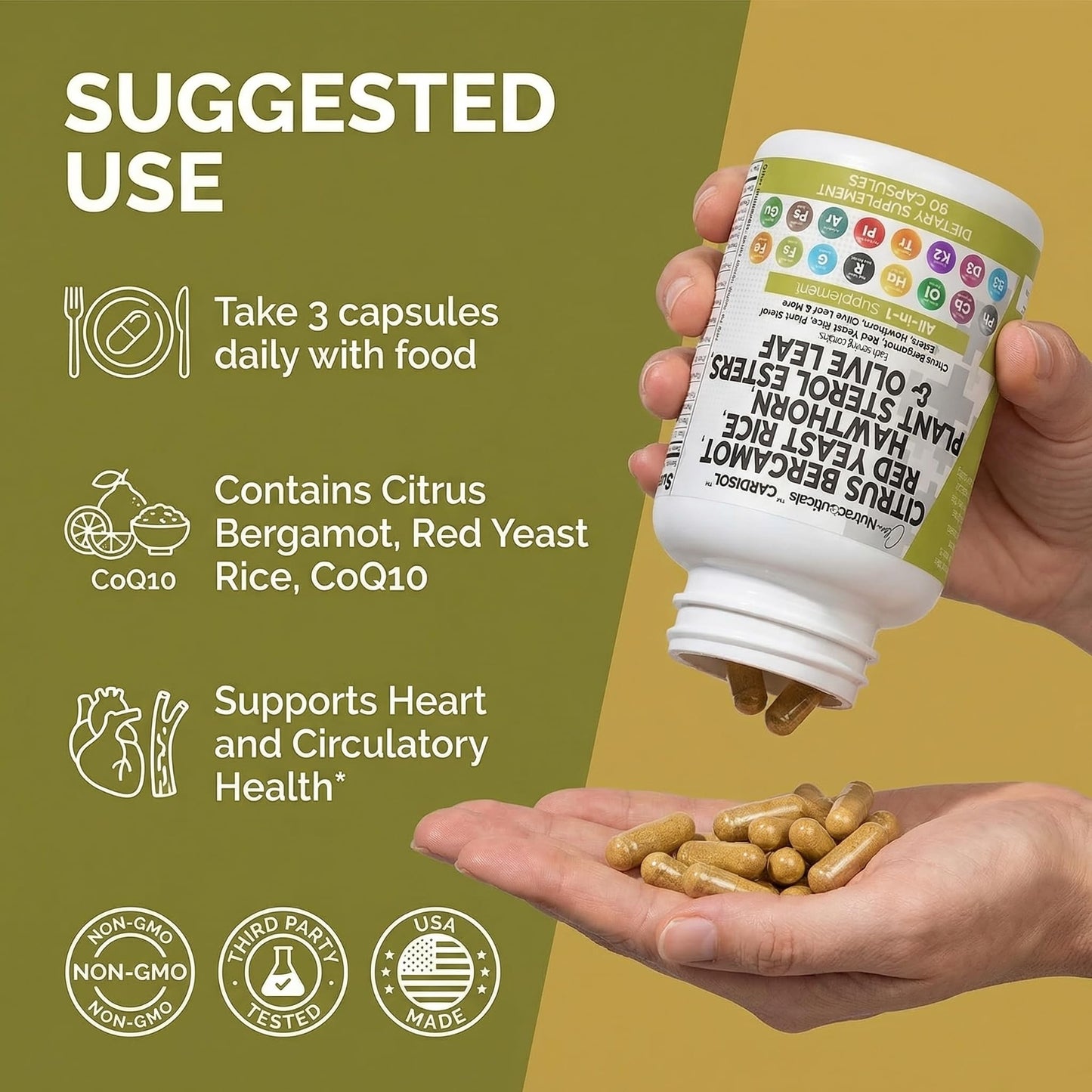 Clean Nutraceuticals Cardisol ninety capsules packaging highlighting all in one cardiovascular wellness