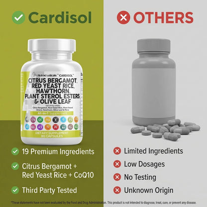 Clean Nutraceuticals heart health supplement container detailing nutritional facts and directions