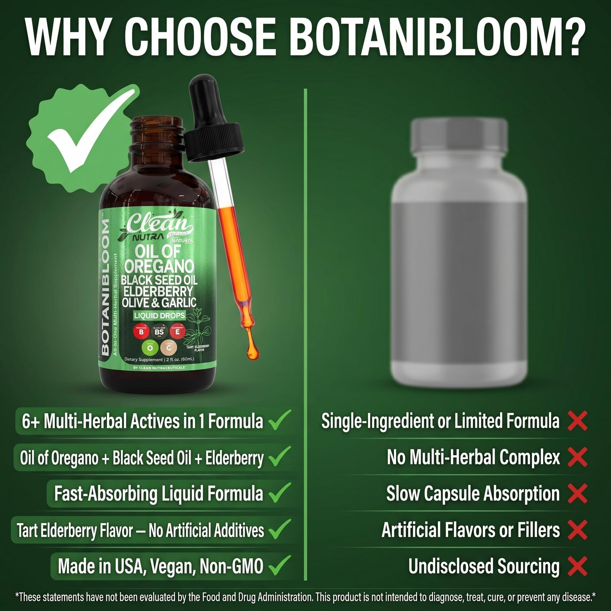 Clean Nutraceuticals black seed oil and garlic extract wellness drops close up