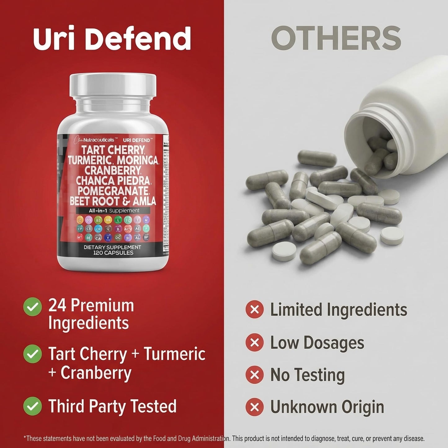 Clean Nutraceuticals joint wellness product sitting upright on a clean surface showing exact capsule count.