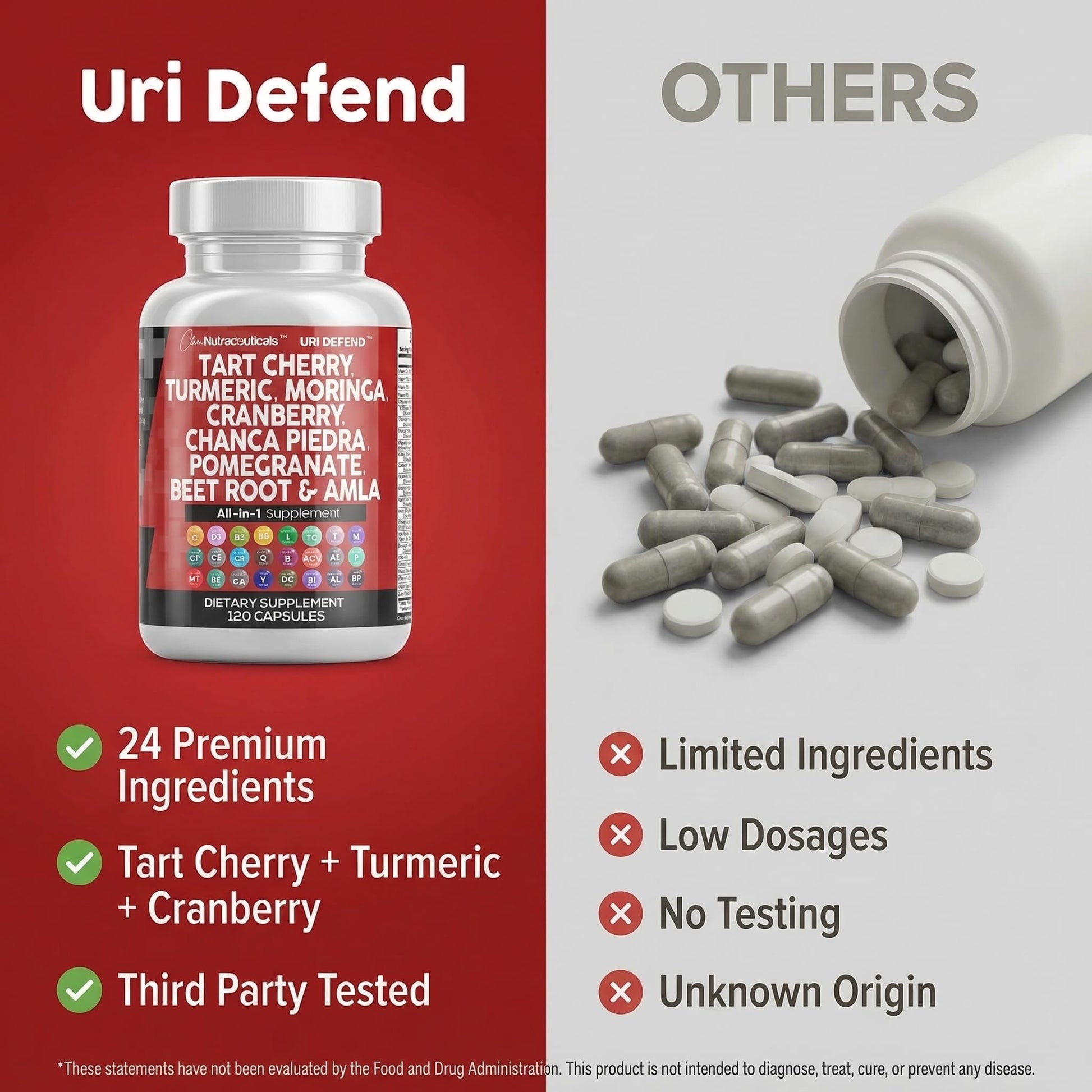 Clean Nutraceuticals joint wellness product sitting upright on a clean surface showing exact capsule count.