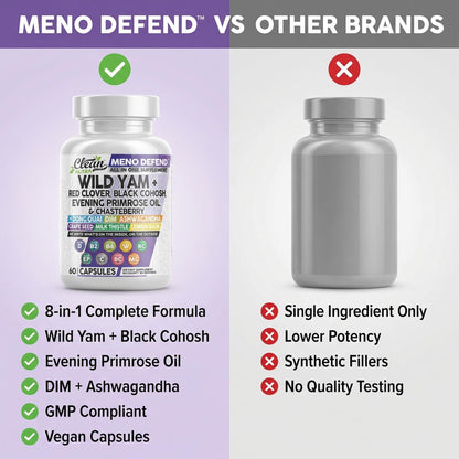 Clean Nutraceuticals bottle held in hand for size reference