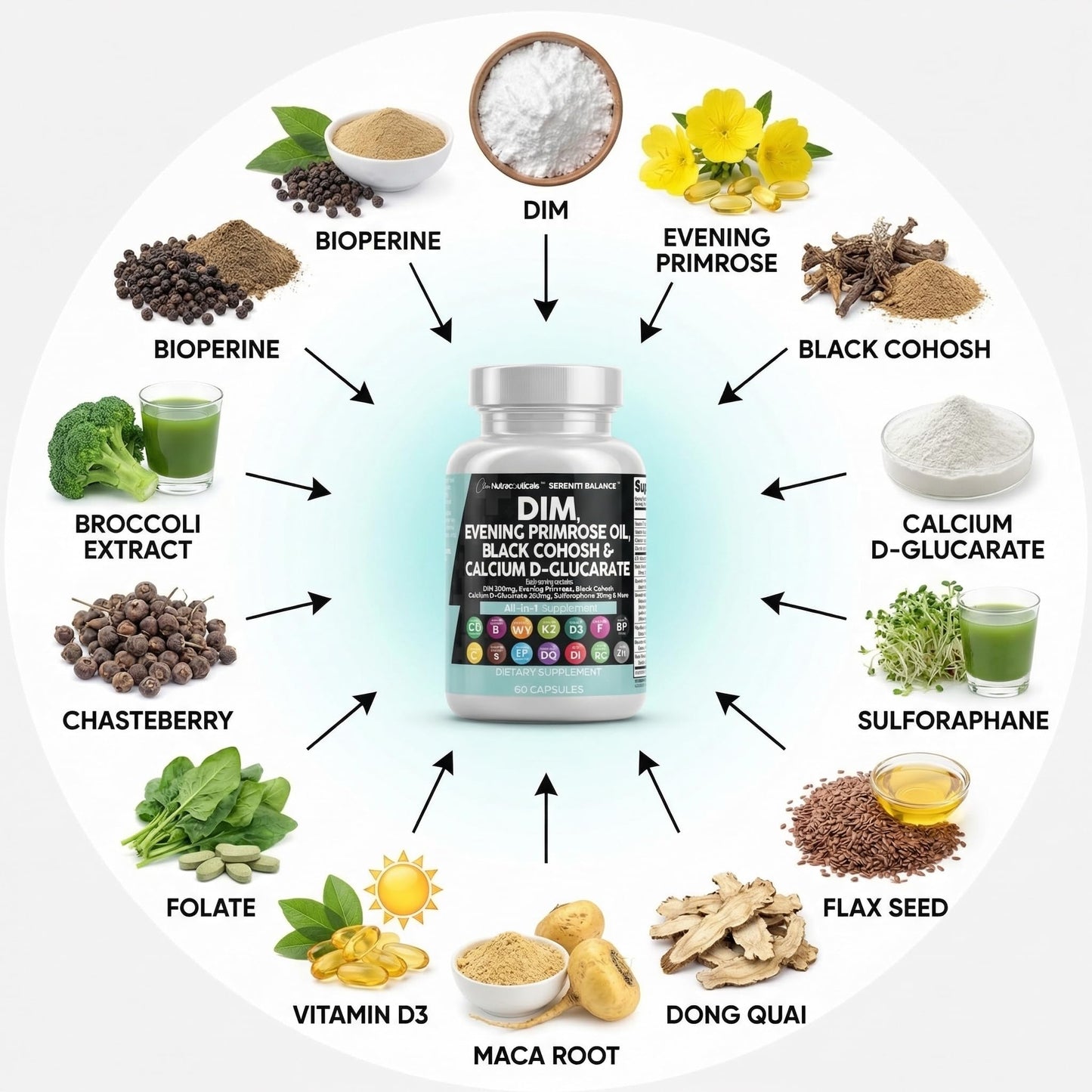 Clean Nutraceuticals hormonal balance supplement bottle isolated on white