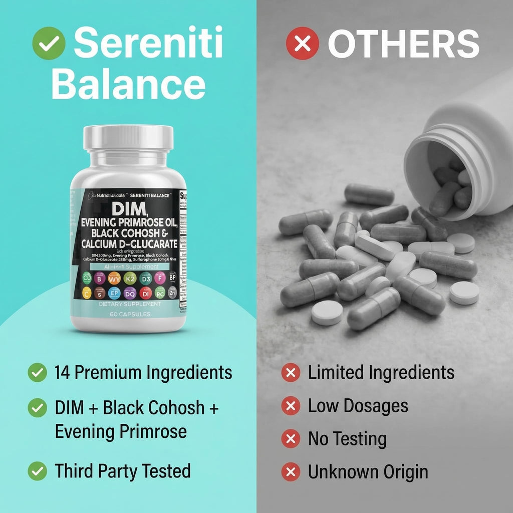Clean Nutraceuticals Sereniti Balance bottle with supplement facts visible