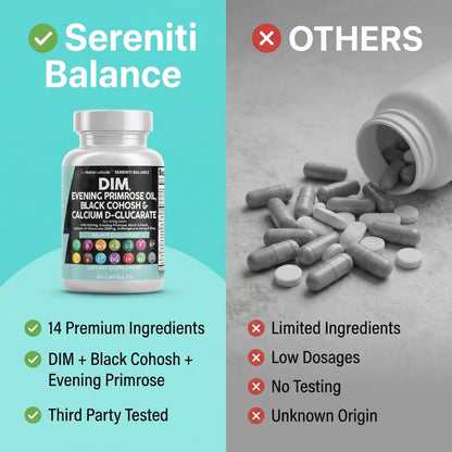 Clean Nutraceuticals Sereniti Balance bottle with supplement facts visible
