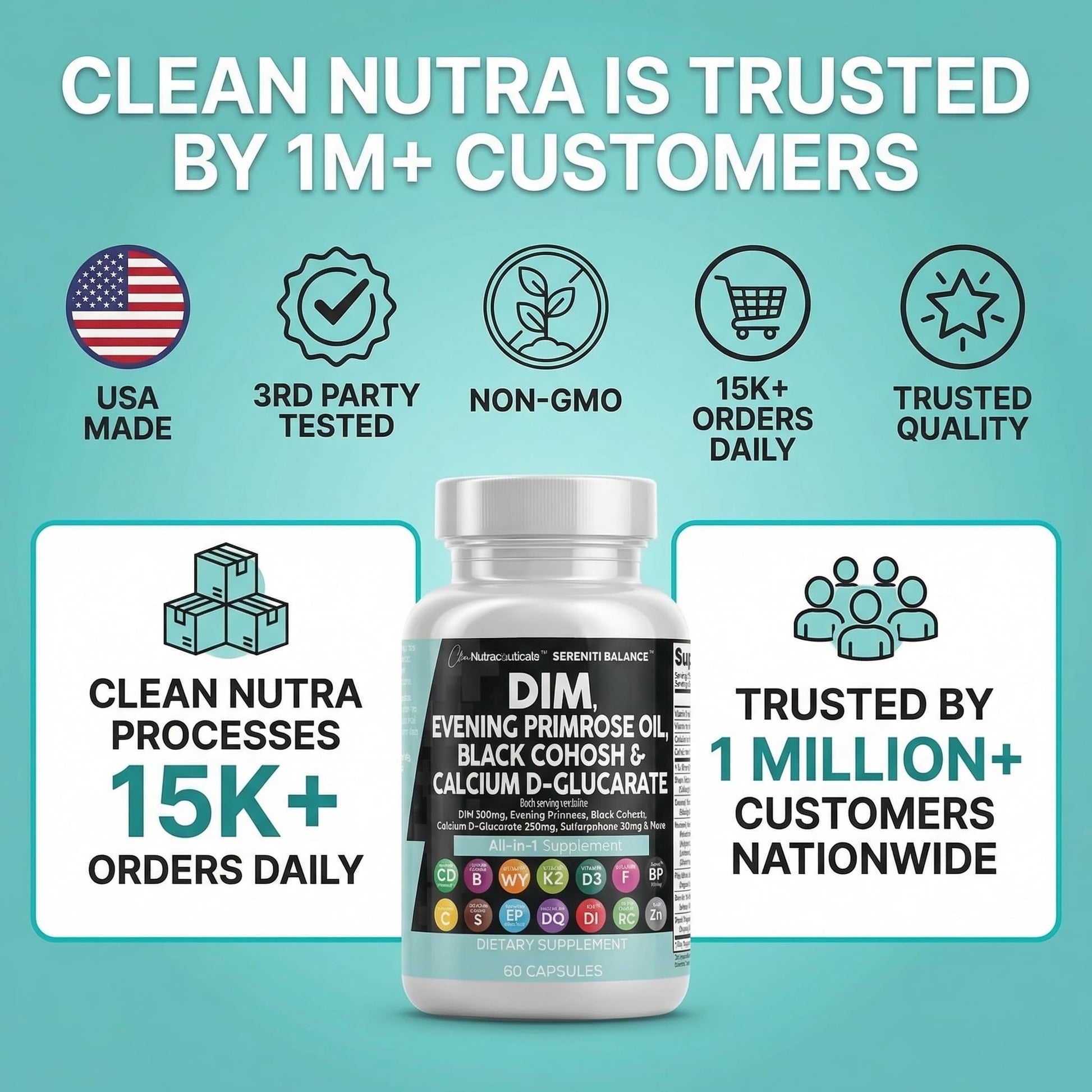Premium imported hormonal support supplement by Clean Nutraceuticals