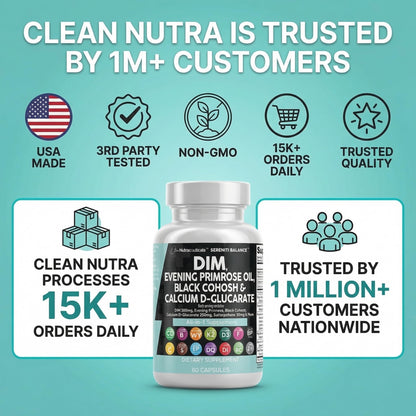 Premium imported hormonal support supplement by Clean Nutraceuticals