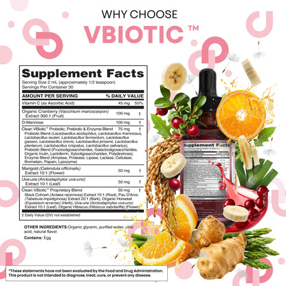 Clean Nutra VBiotic Vaginal Health Probiotic Drops Usage