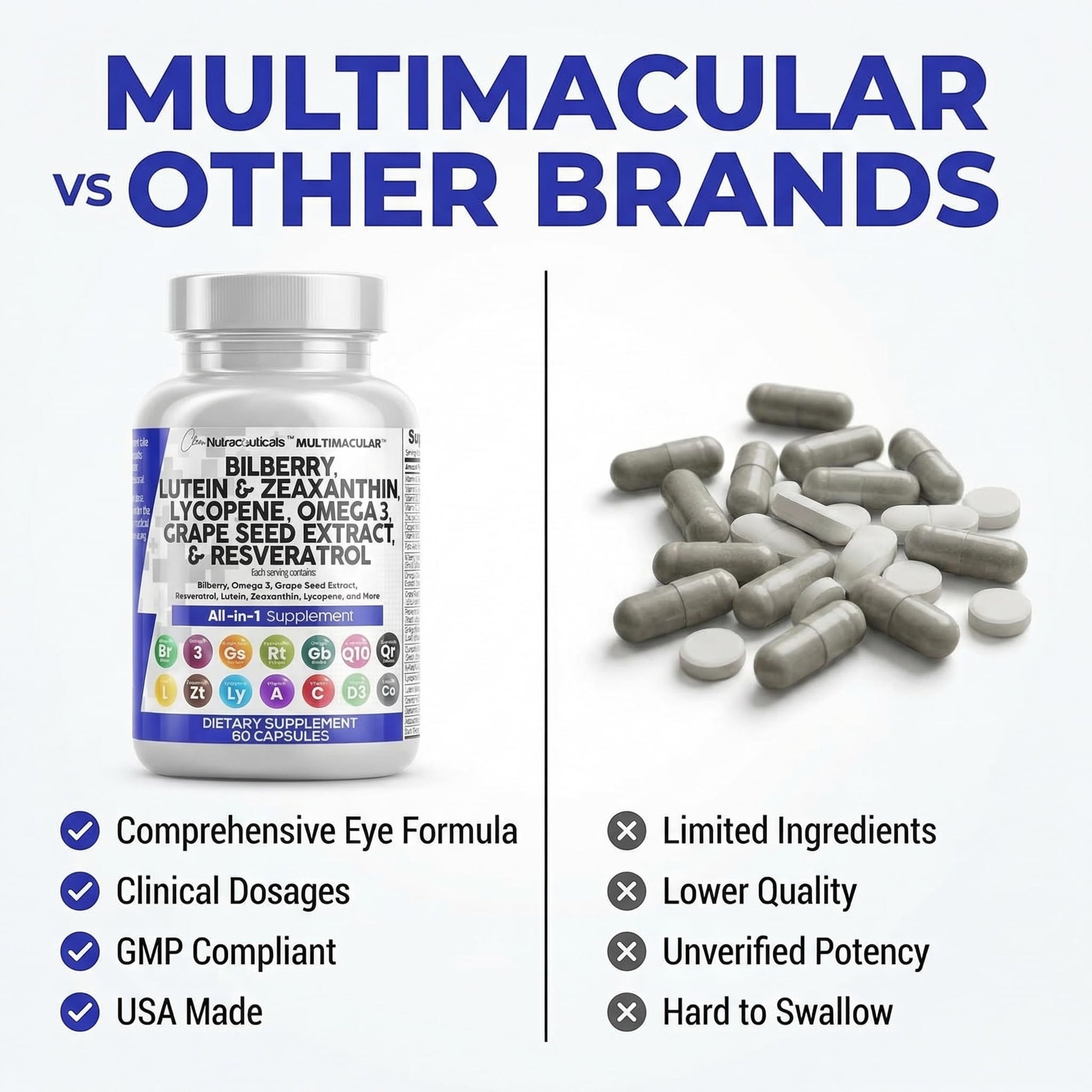 Clean Nutraceuticals MultiMacular antioxidant blend for retinal support