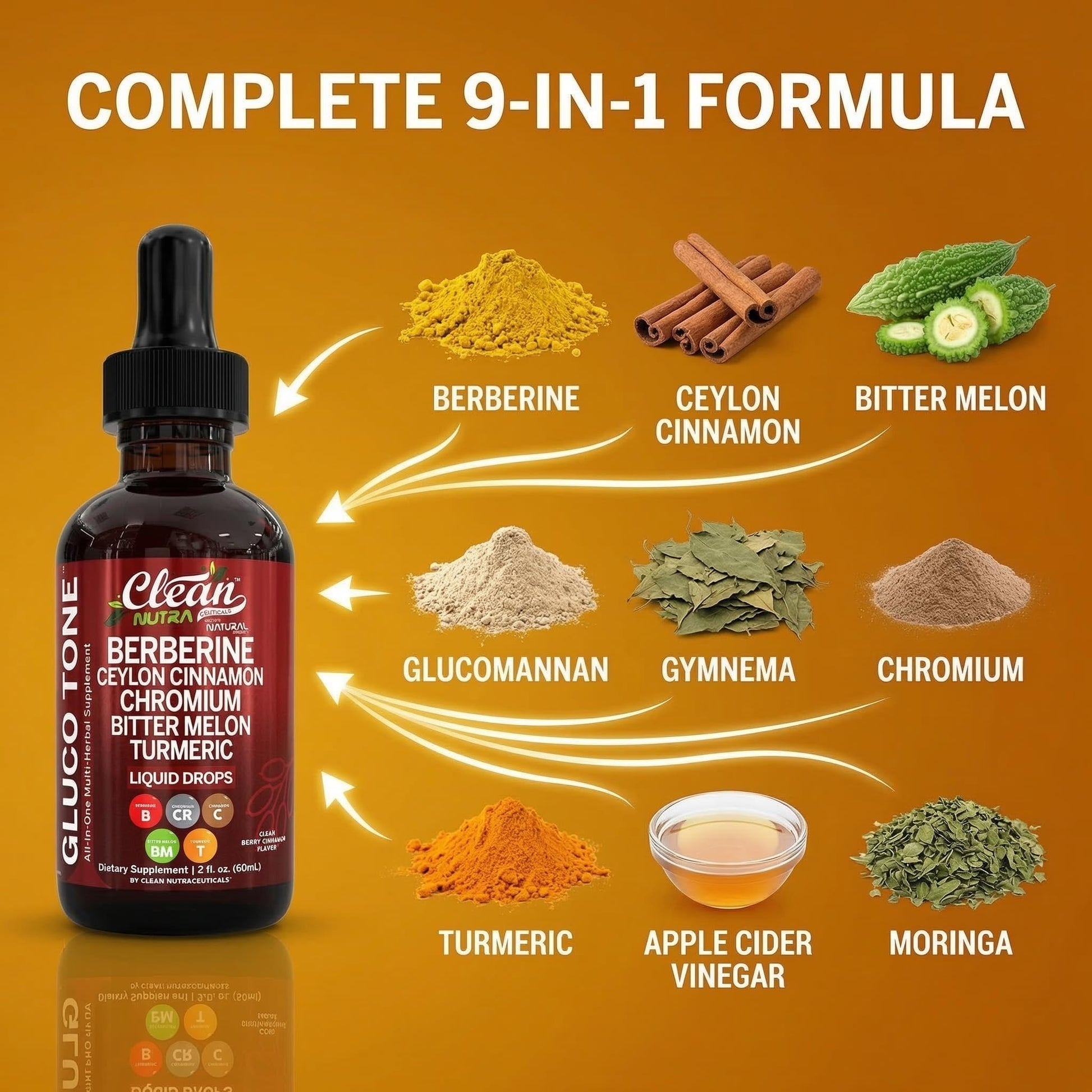 Authentic USA imported Clean Nutraceuticals Berberine liquid formula on plain white background