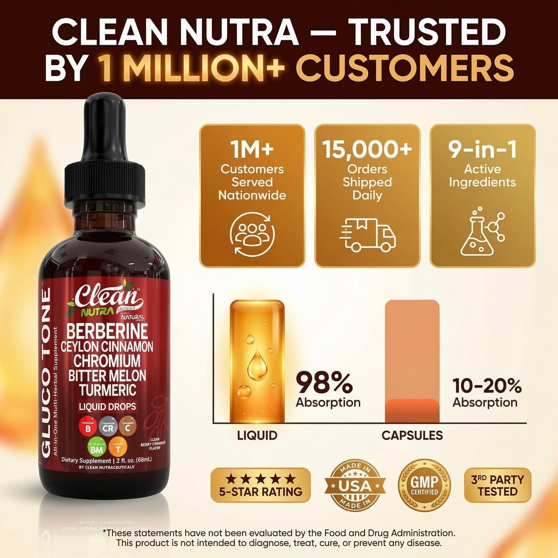 Clean Nutraceuticals Berberine and organic ceylon cinnamon advanced liquid drops packaging details