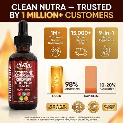 Clean Nutraceuticals Berberine and organic ceylon cinnamon advanced liquid drops packaging details