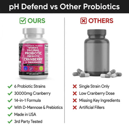 Clean Nutraceuticals Vaginal Probiotics Capsule Alternative To Gummies