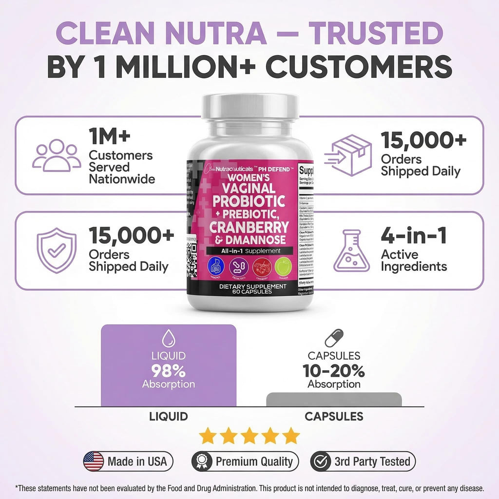 Clean Nutraceuticals Vaginal Probiotics Daily Wellness Routine