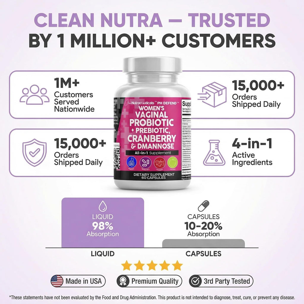 Clean Nutraceuticals Vaginal Probiotics Daily Wellness Routine