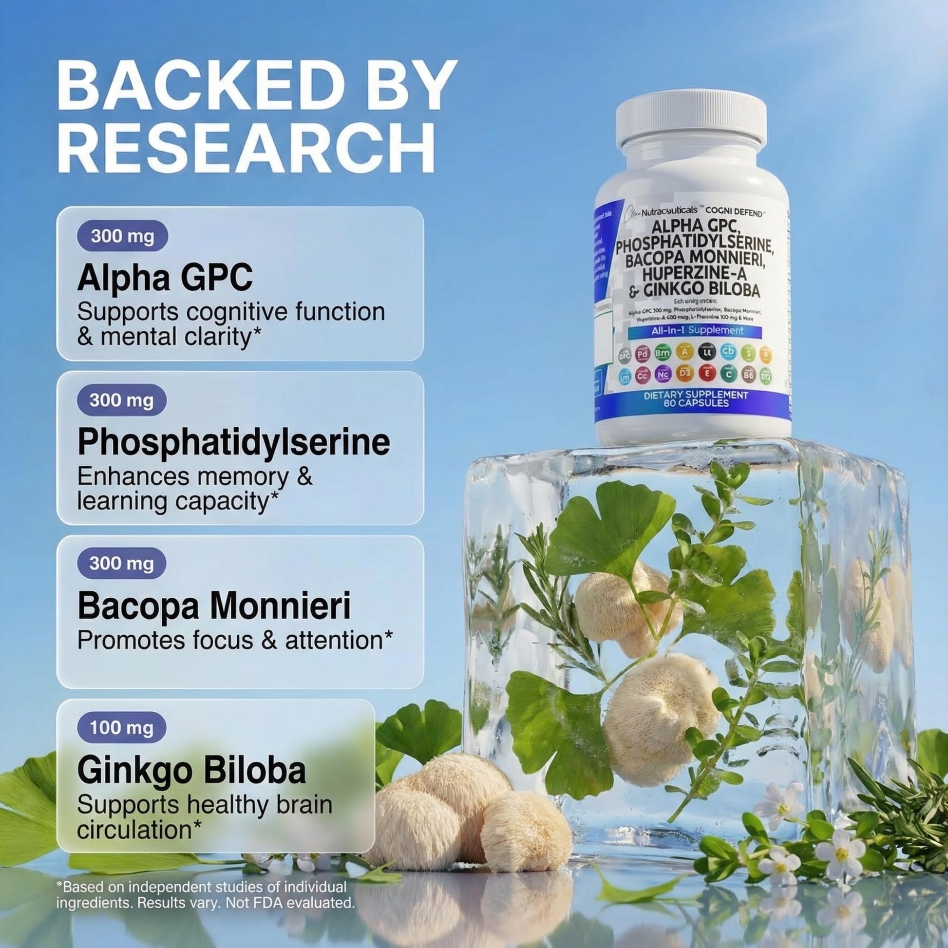Side angle of Clean Nutraceuticals Cogni Defend showing 60 veggie capsules product labeling details.