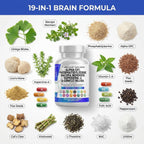 Supplement facts label on the back of Clean Nutraceuticals Cogni Defend brain wellness formula.