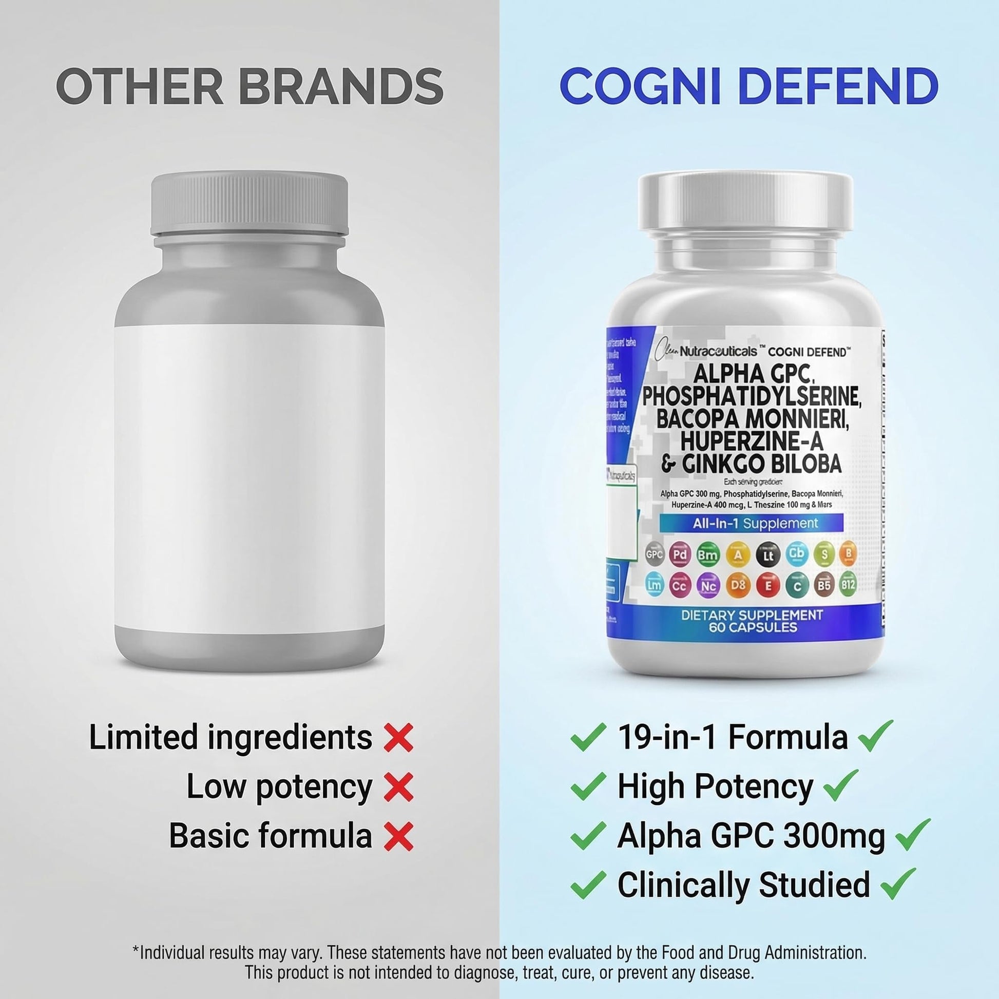 Close up view of Clean Nutraceuticals Cogni Defend capsules showcasing natural veggie shell formulation.