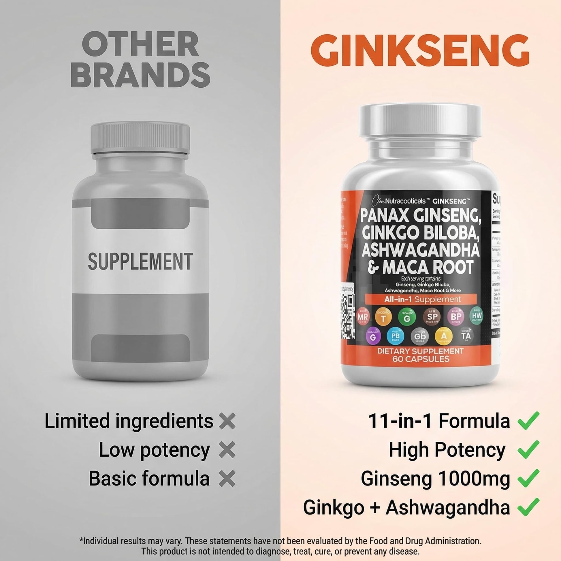 Clean Nutraceuticals panax ginseng ginkgo biloba premium adaptogen supplement close up view of the easy to swallow capsules