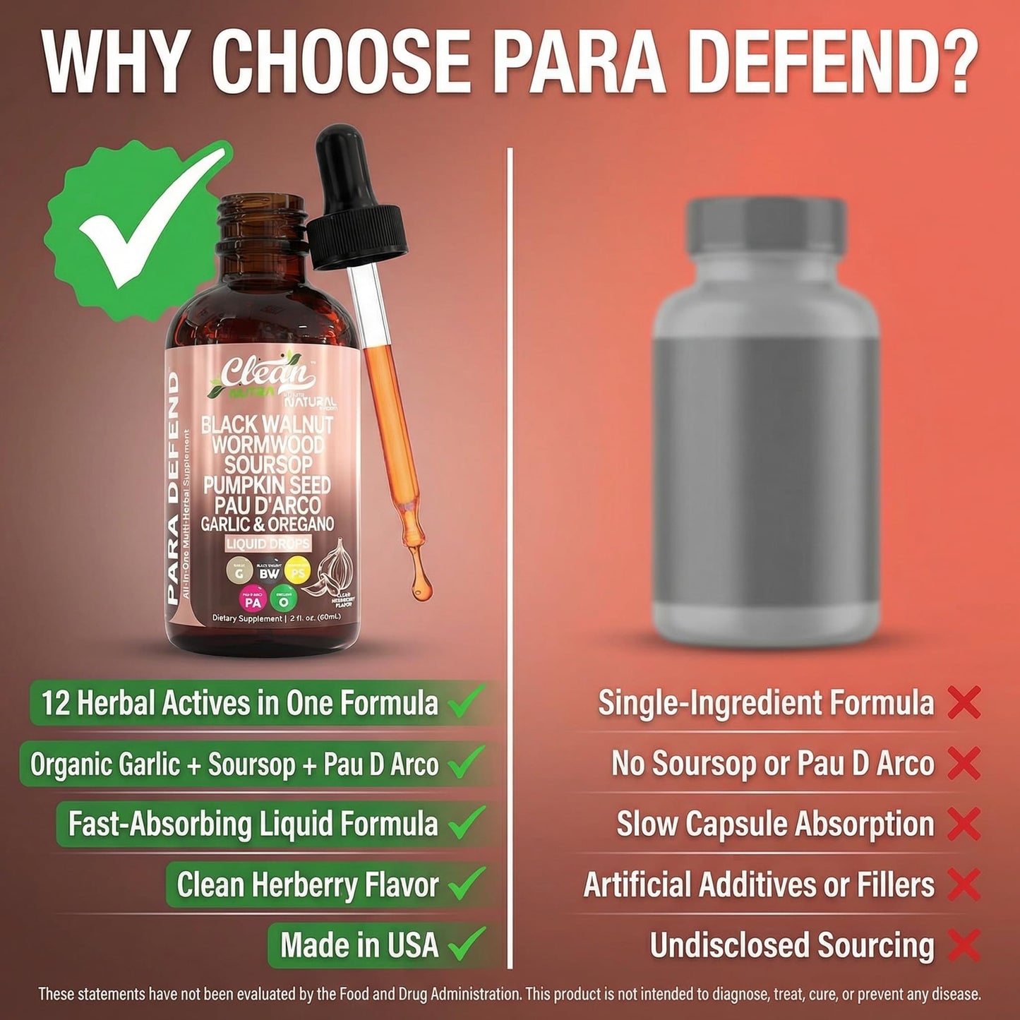 Vegan and gluten free Clean Nutraceuticals Para Defend liquid cleanse drops for men and women.