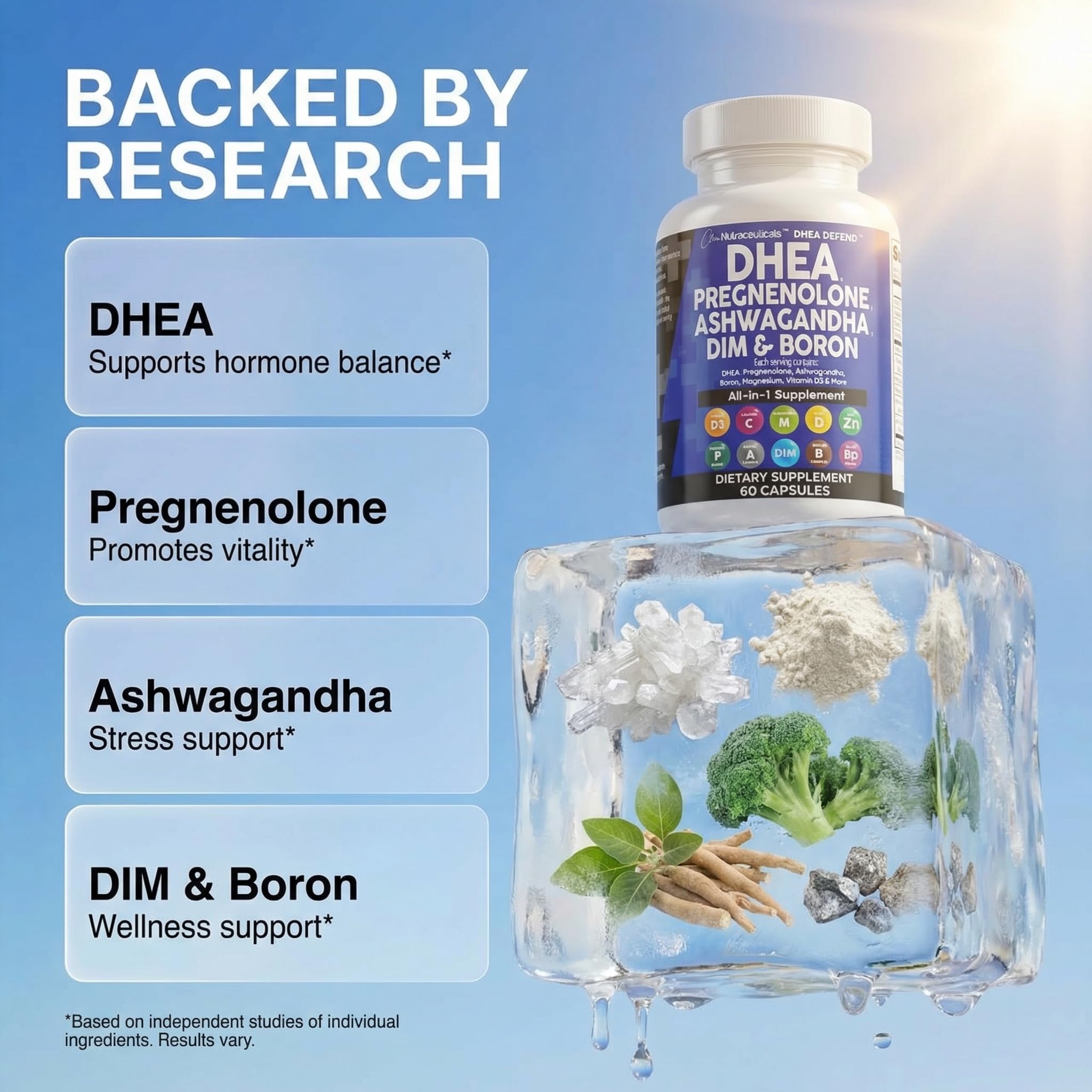 Clean Nutraceuticals hormone complex capsule serving size
