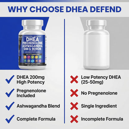 DHEA and Pregnenolone supplement for hormonal health lifestyle