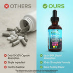 Natural liquid lymphatic detox drops for daily wellness
