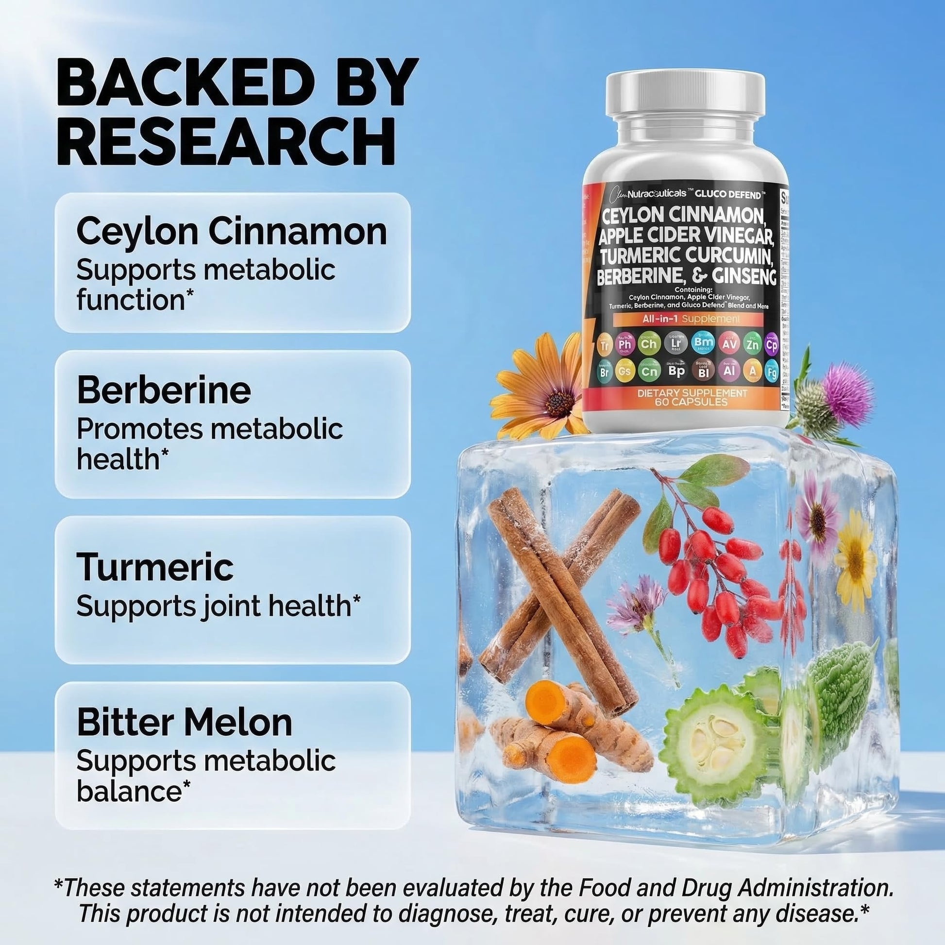 Side view of Gluco Defend capsules bottle with nutritional information