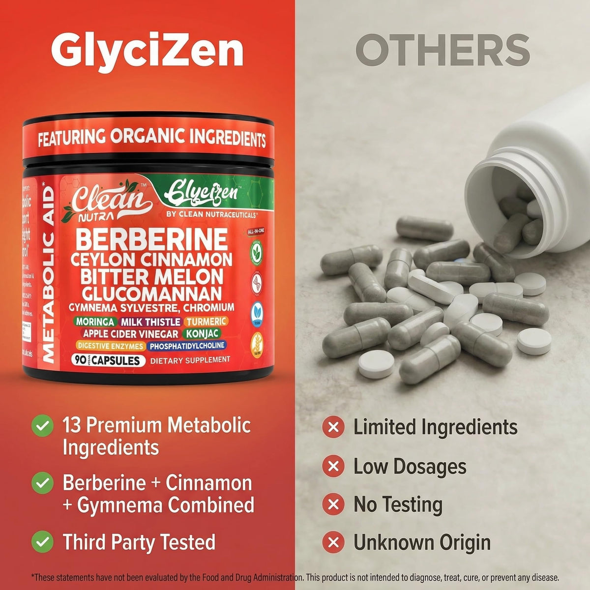 Clean Nutraceuticals GlyciZen supplement seal and packaging