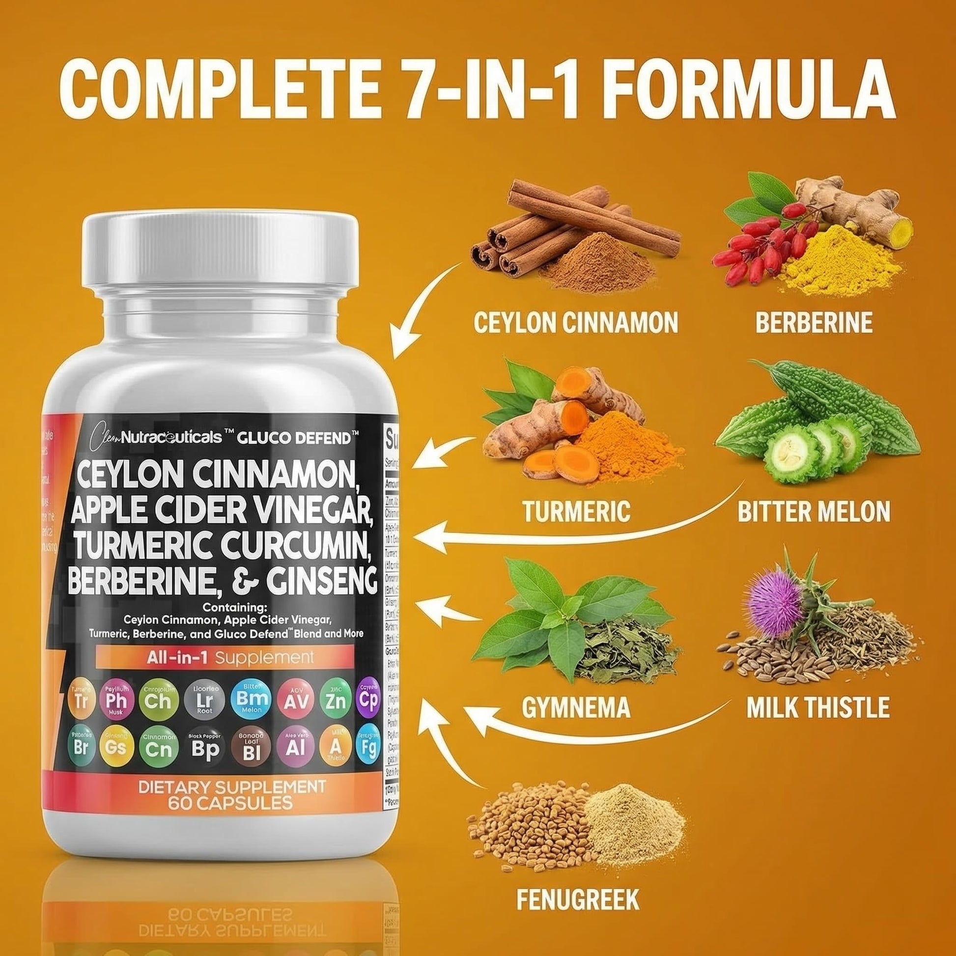 Detailed label view of Clean Nutraceuticals Ceylon Cinnamon and Berberine