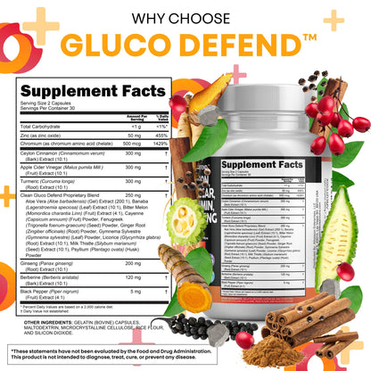 Top cap view of authentic Clean Nutraceuticals Gluco Defend bottle