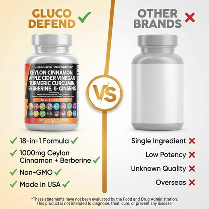 Clean Nutraceuticals Gluco Defend bottle held in hand for scale