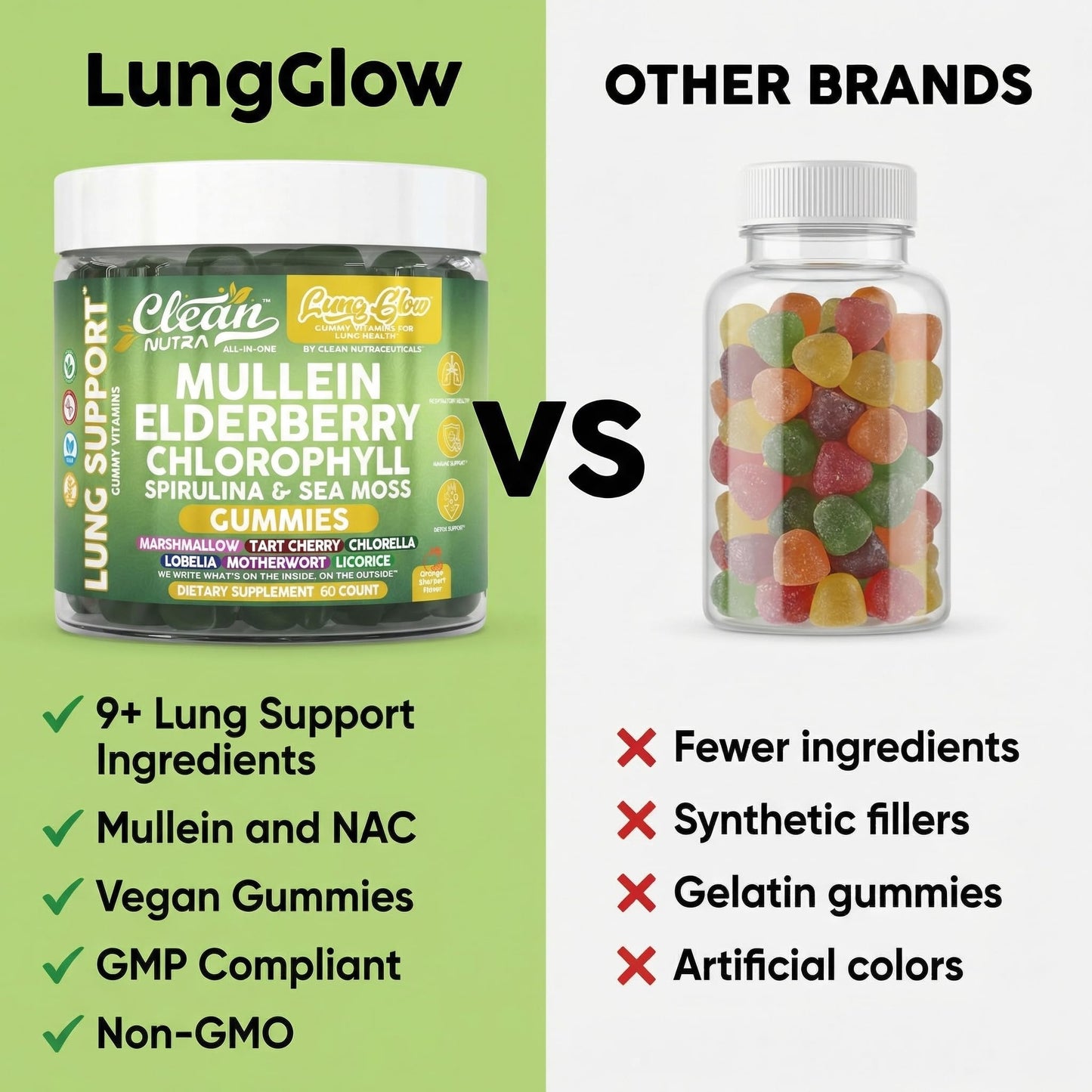Mullein leaf extract and elderberry immune defense gummies by Clean Nutra