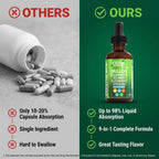 Back label of Clean Nutraceuticals Breathe Rite showing instructions for mixing with water.