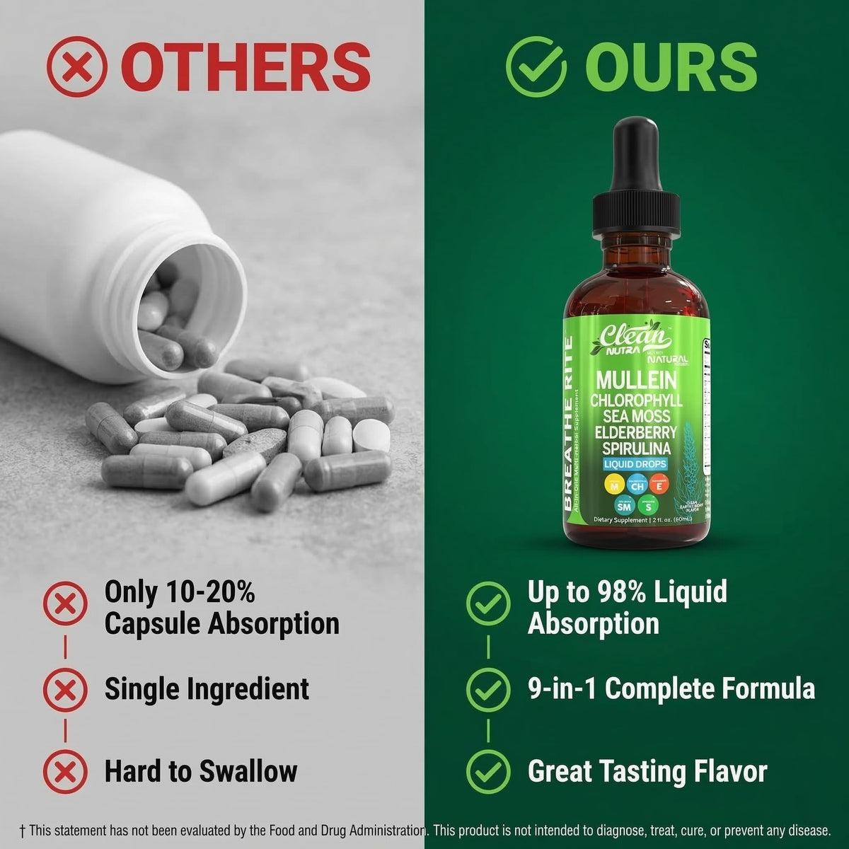 Back label of Clean Nutraceuticals Breathe Rite showing instructions for mixing with water.