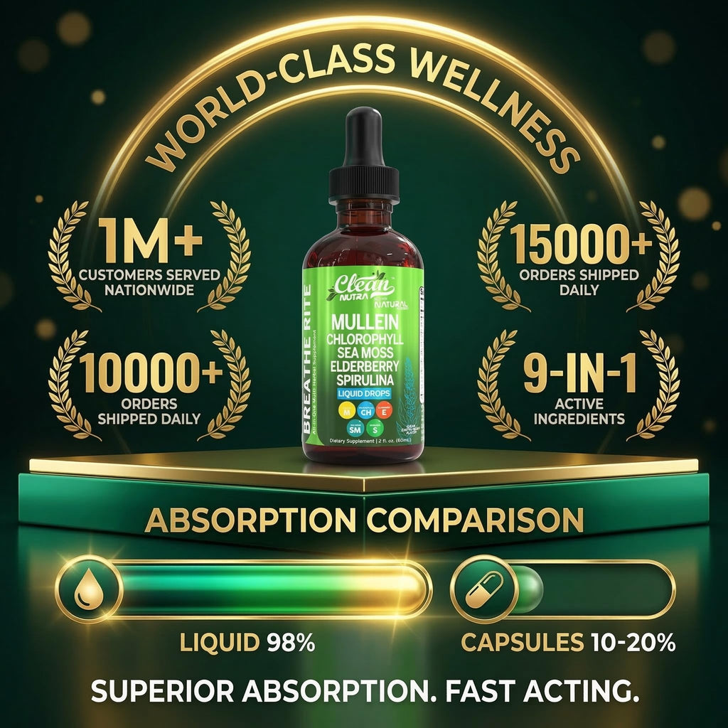 Clean Nutraceuticals Mullein Drops detailing the tart cherry flavor profile and superfood complex.