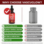 Clean Nutraceuticals Vascu Glow natural herbal elements depicting cayenne pepper and cinnamon ingredients