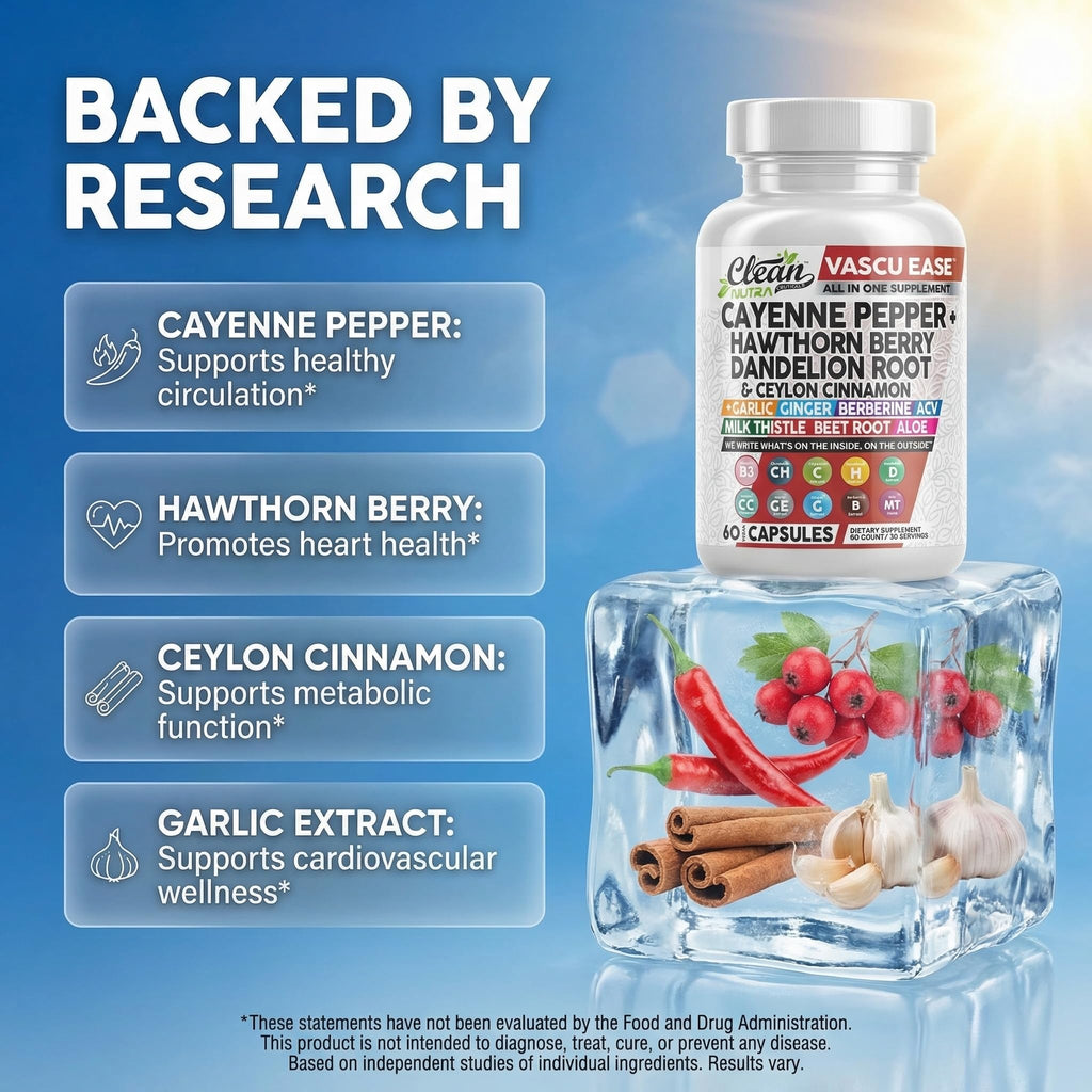 Supplement facts panel on the back of the Clean Nutra Vascu Ease bottle for ingredient transparency