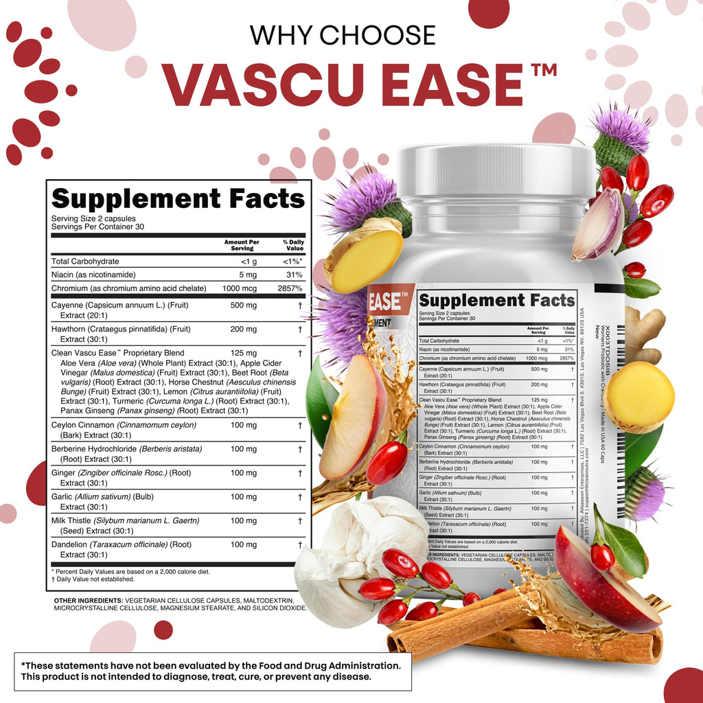 Close up view of the premium USA imported Evorina Clean Nutra cardiovascular health supplement packaging